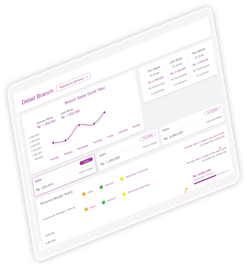Connect Pro